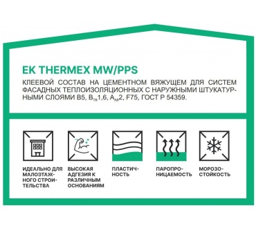 Штукатурно-клеевая смесь ЕК Thermex, 25кг